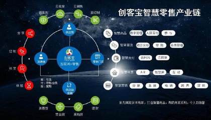 創客寶賦能實體商家 信息系統集成助力生意不再難做