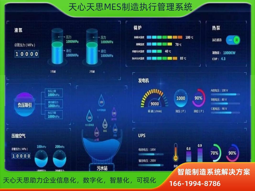 智慧工廠與智能制造數據安全可靠，MES系統(tǒng)全天候守護