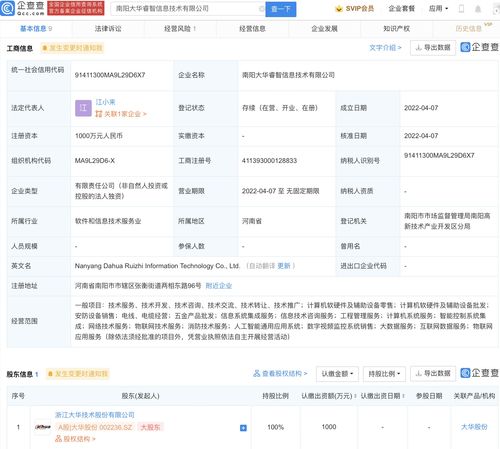 大華股份戰(zhàn)略布局再添新棋 成立新公司發(fā)力大數據與系統(tǒng)集成